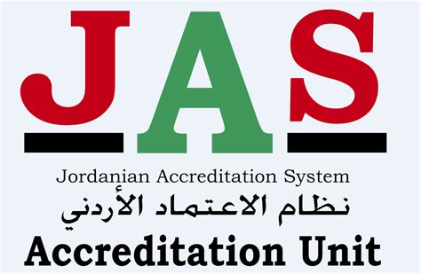 Signatory Detail International Laboratory Accreditation Cooperation