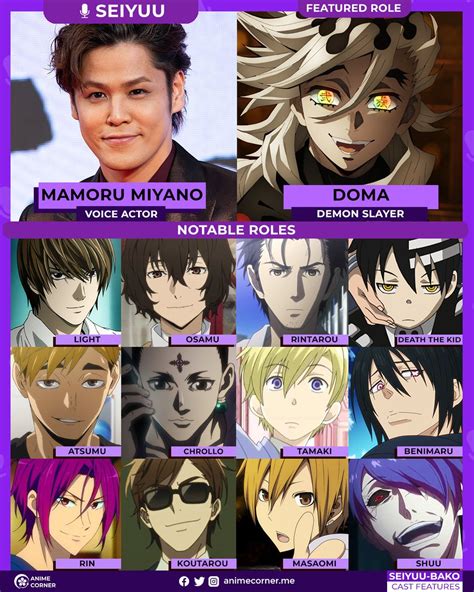 Anime Corner News On Twitter Seiyuu A Reminder That The Incredible