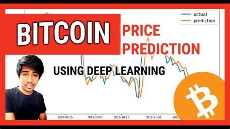 Bitcoin price prediction using python. Predicting Bitcoin Price using Deep Learning | Bitcoin Price Prediction using Machine learning ...