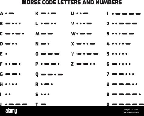 Morse Code Alphabet Stock Vektorgrafiken Kaufen Alamy