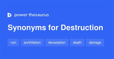 15 Noun Synonyms For Destruction Related To Terrorism