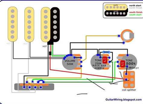Seymour duncan hss strat wiring diagram. Help Wiring suggestion on HSS Fender Strat