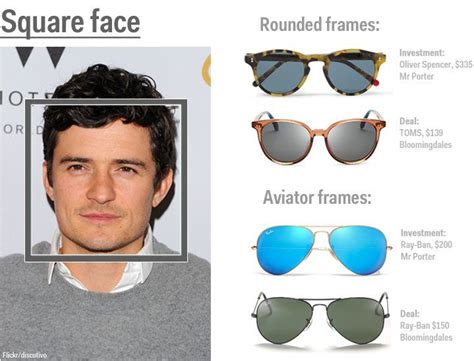The Ultimate Guide To Finding The Right Sunglasses Artofit