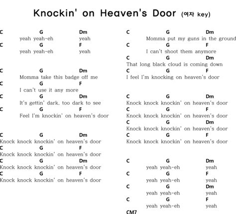 Download knockin on heaven s door mp3 file at 320kbps audio quality. Knockin' on heaven's door - Bob Dylan (여 C key) (우쿨렐레 코드 ...