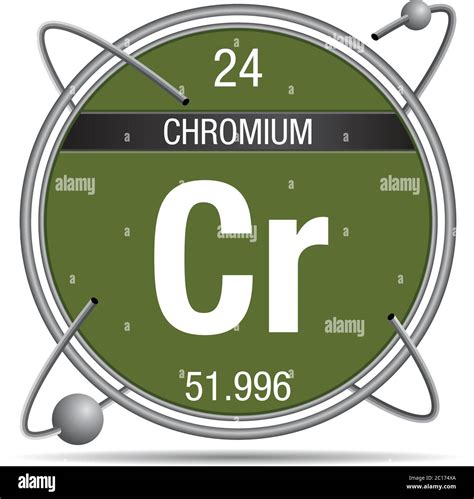 Chromium Atom Hi Res Stock Photography And Images Alamy