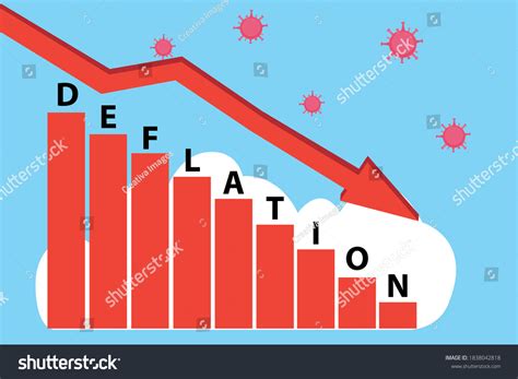 Deflation Vector Concept Declining Deflation Financial Stock Vector