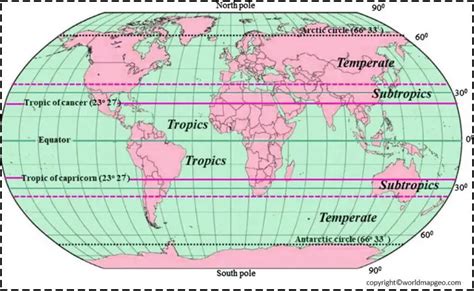 World Map With Equator Countries And Prime Meridian