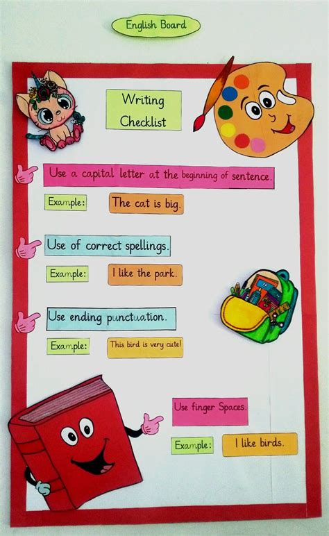 This English Writing Checklist Board Is Showing Different Concepts Like