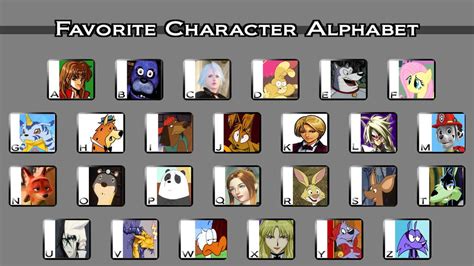 Favorite Character Alphabet Meme By Canzetyote On Deviantart