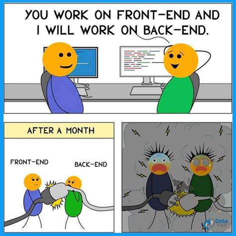 Best Wishes And Greetings 21 Funny Programmer Memes For Developers Programmer Humor Funny