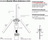 Quarter Wave Uhf Antenna Pictures
