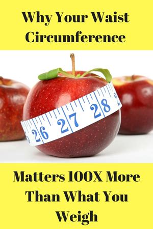 Why Your Waist Circumference Matters X More Than What You Weigh