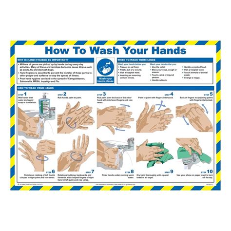How To Wash Your Hands Posters 590mm X 420mm From Key Signs Uk