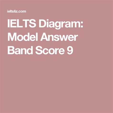 Ielts Diagram Model Answer Band Score 9