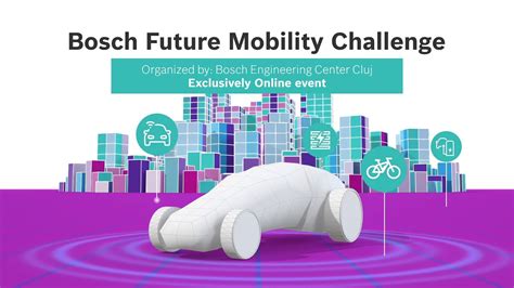 Bosch Future Mobility Challenge The After Movie Youtube