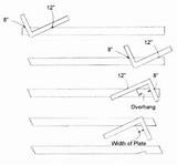 Images of How To Cut Roof Rafters For Shed Roof