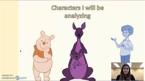 Theories Of Personality Analysis Of Winnie The Pooh Youtube