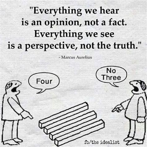 My Thoughts Truth Vs Fact