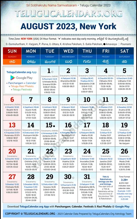 New York August Telugu Calendar Festivals Holidays In English