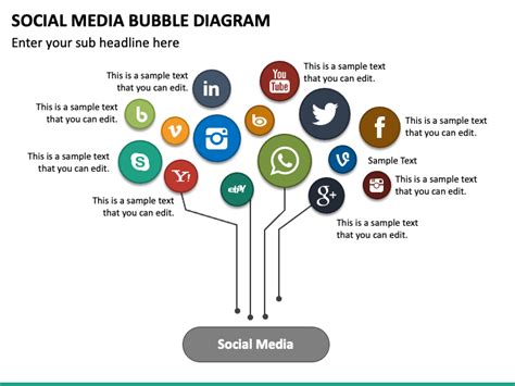 Social Media Bubble Diagram Powerpoint Template Ppt Slides