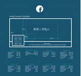 Facebook Marketing Dimensions Pictures