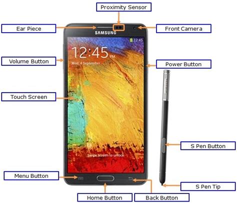 Walkaround Of Samsung Galaxy Note3sm N900 Samsung India