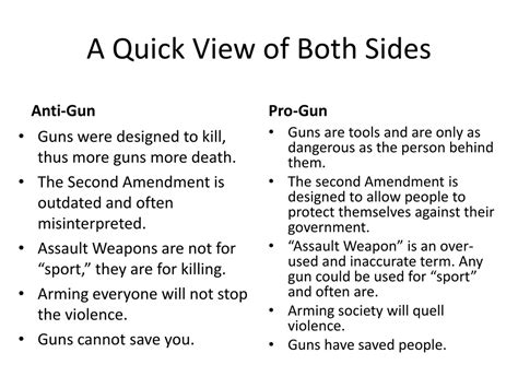 Ppt The Gun Control Debate Powerpoint Presentation Free Download