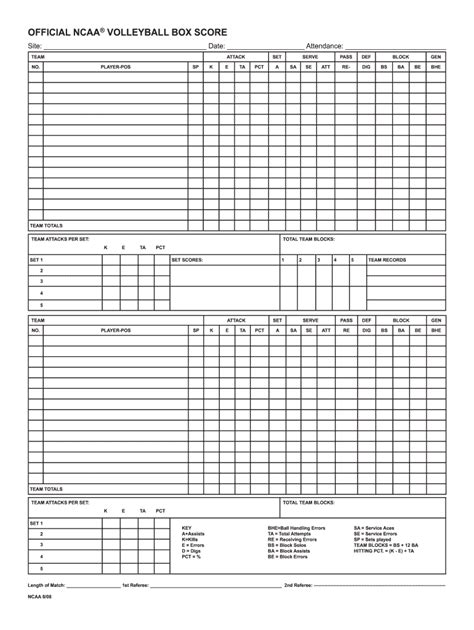 Ncaa Volleyball Box Score Fill Online Printable Fillable Blank