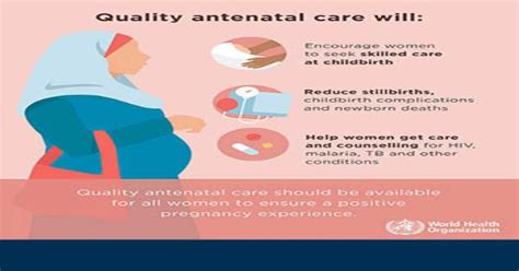 Antenatal Care And Maternal Health Quality Antenatal Care For Good