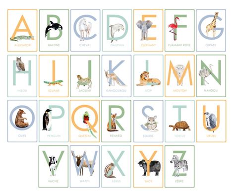 French Alphabet Childrens Wall Cards Printable Pdf Etsy
