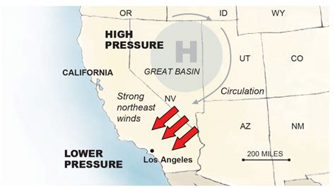 Moderate Santa Ana Winds Expected This Week In La And Ventura