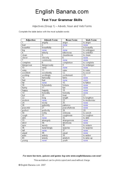 Parts Of Speech Table Graphic Organizer For 3rd 4th Grade Lesson Planet