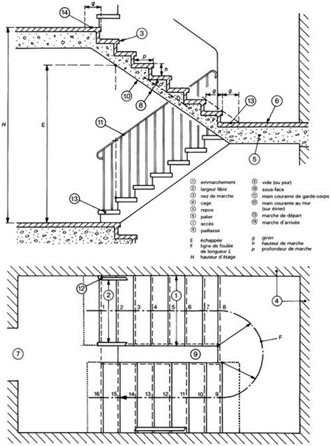 Terminology Staircase Stair Layout Stair Plan Stairs Architecture