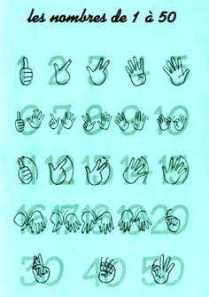 Sign Language Bookmark in 2021 | Sign language alphabet, Sign language ...