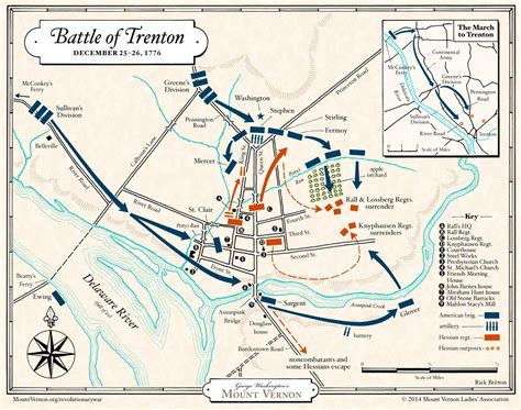 Map Battle Of Trenton · George Washingtons Mount Vernon