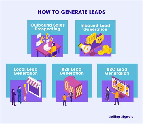 How To Generate Leads 5 Key Ways With Steps And Strategies