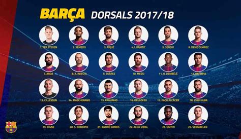 The club was formed in 1902 as madrid football club. FC Barcelona official shirt numbers for the 2017/18 seasons