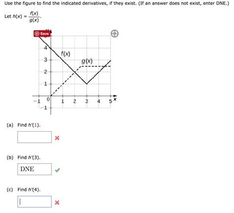Solved Use The Figure To Find The Indicated Derivatives If Chegg Com