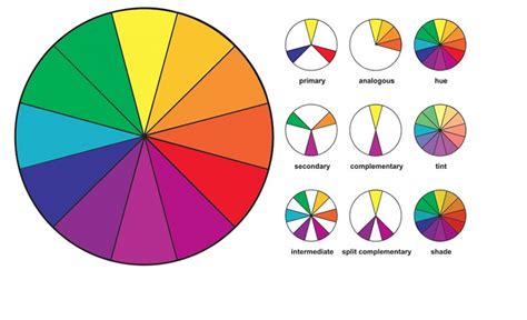 Color Schemes Color Theory Basics For Every Design Enthusiast