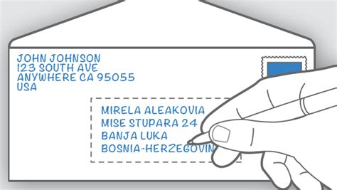 Address an envelope correctly so it reaches its destination. Preparing International Shipments | USPS