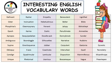 Interesting English Vocabulary Words Vocabulary Point