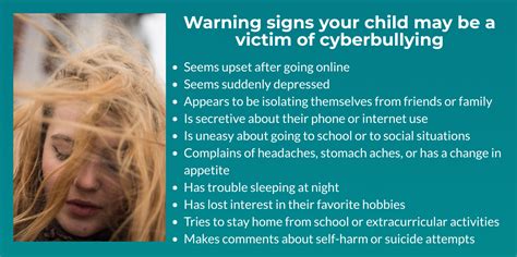 Cyberbullying Victims List