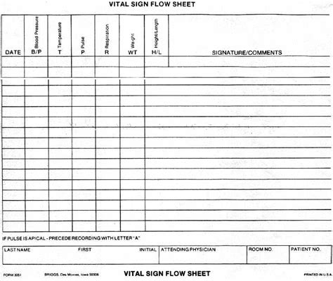 Free to download and print. Blank Vital Sign Sheets | White Gold