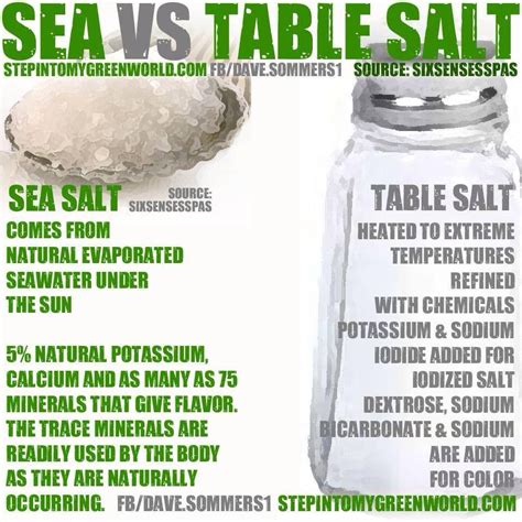 What Is Celtic Sea Salt Healthy Herbs Healthy Salt Healing Herbs