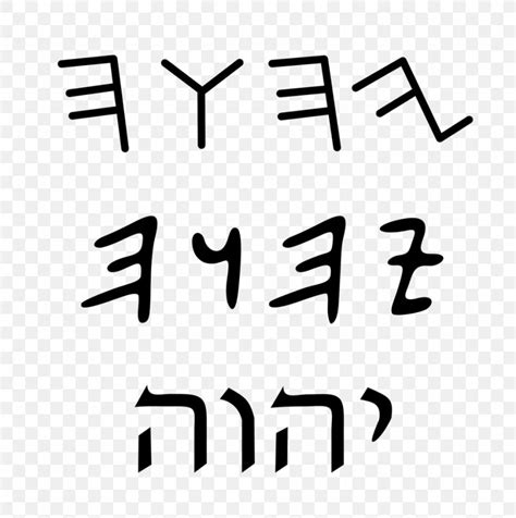10th Century Bc Tetragrammaton Biblical Hebrew Paleo Hebrew Alphabet