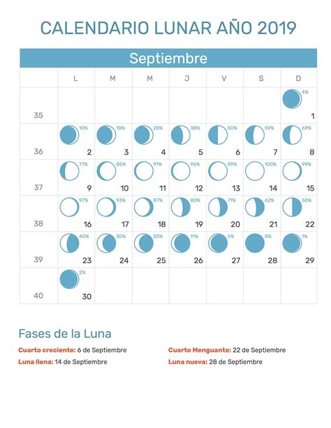 Calendario Lunar del mes de Septiembre año con fases de las luna correspondiente Versión