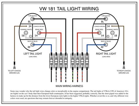 I noticed that coming out of the light bulb are a purple wire, a black and (yellow i think) and a green. TheSamba.com :: Thing/Type 181 - View topic - Head & Tail Light Wiring