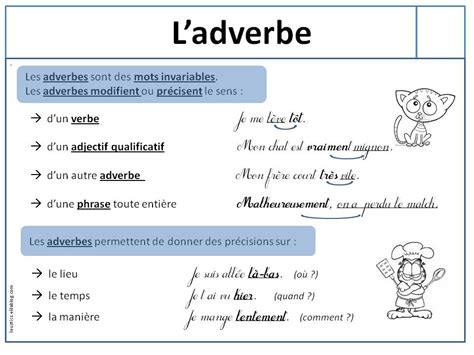L Adverbe Wikiwijs Maken