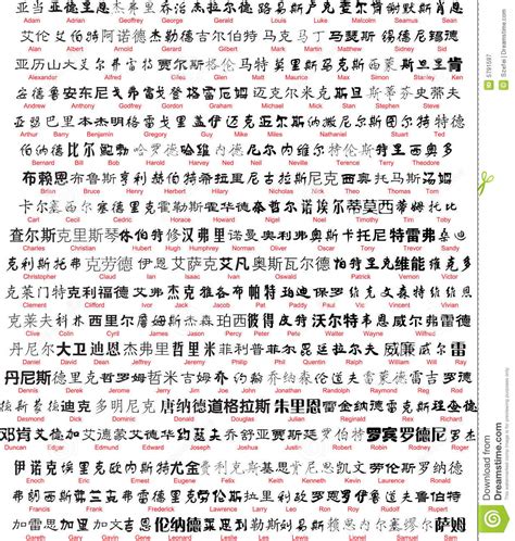 Translate documents and emails from chinese (s) to english. Chinese Writing With Translation Stock Vector ...