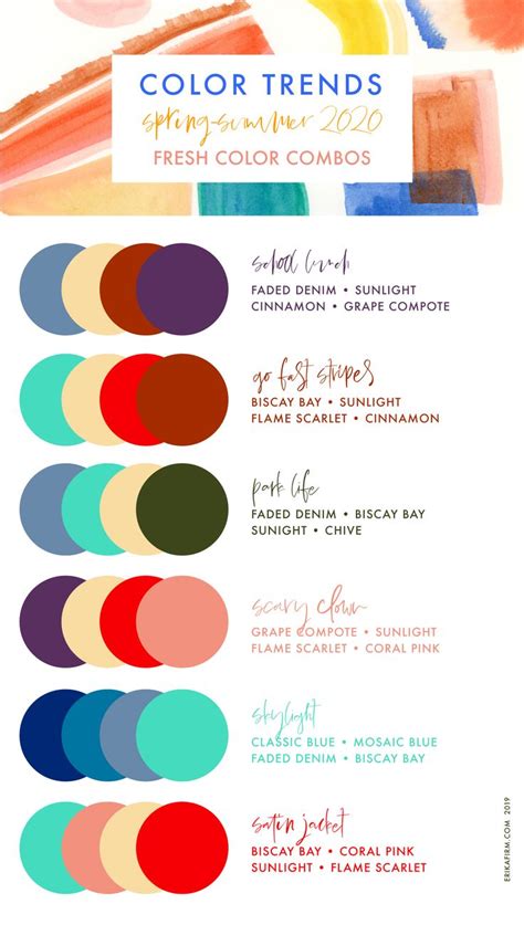 This information is used to create the pantone color of the year and the pantone fashion color report with the top fashion colors for the year Spring Summer 2020 Pantone Colors Trends - Erika Firm ...